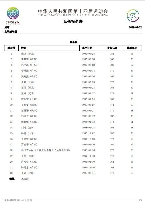 我对球员们说要永远相信，直到最后。